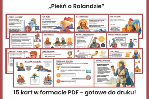 Pieśń o Rolandzie: Etos, zdrada, honor. Kompletny przewodnik