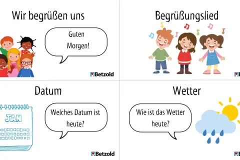 Kinder im Morgenkreis singen, begrüßen sich und besprechen Datum und Wetter.