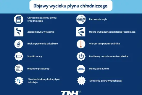 Objawy wycieku płynu chłodniczego: obniżony poziom, zapach w kabinie, parowanie szyb, plamy pod autem, a nawet nietypowy kolor płynu chłodniczego w oleju.