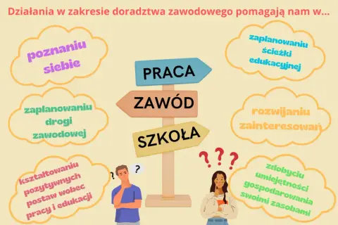 Doradztwo zawodowe pomaga poznać siebie, zaplanować ścieżkę edukacyjną i zawodową. Czy jest na świadectwie?