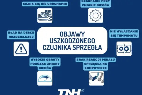 Uszkodzony wysprzęglik: objawy, diagnoza i koszty. Czy jeździć dalej?