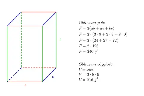 Ilustracja pokazuje prostopadłościan z bokami a, b, c oraz wzór na objętość prostopadłościanu V = abc, z obliczeniem V = 216 j³.