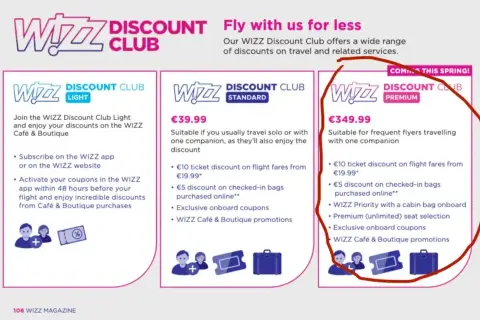 Wizz Discount Club Premium: cena €349.99. Oferuje zniżki na loty, bagaż, priorytet wejścia na pokład i wybór miejsc. Idealny dla częstych podróżnych.