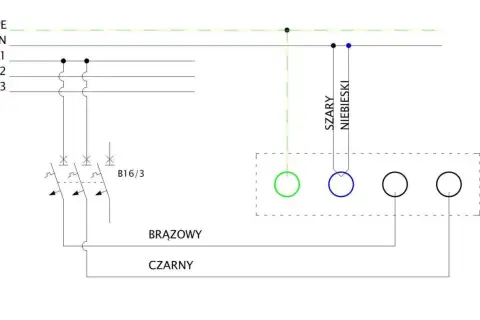 Schemat podłączenia płyty indukcyjnej: przewody PE, N, L1, L2, L3, zabezpieczenia B16/3, brązowy, czarny, szary, niebieski.