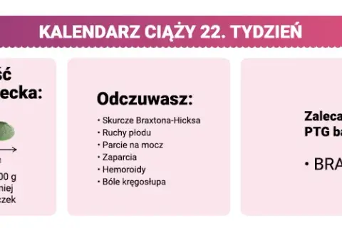 22. tydzień ciąży: Miesiąc miodowy? Sprawdź, co Cię czeka!