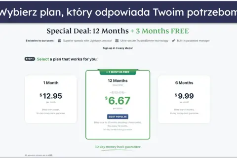 Porównanie cen VPN: 1 miesiąc za $12.95, 6 miesięcy za $9.99/mies., 12 miesięcy + 3 gratis za $6.67/mies.