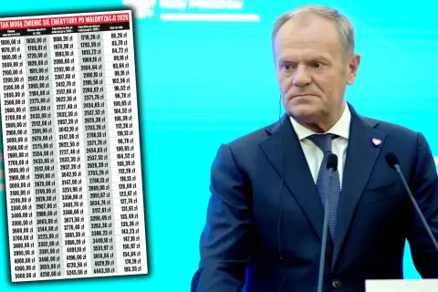 Donald Tusk na tle tabeli z prognozami jaka waloryzacja emerytur w 2026.
