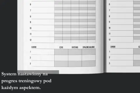 Tabela treningowa z kolumnami: Cardio, Czas, Dystans, Spalone Kalorie. Idealna na trening dla początkujących.