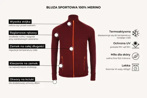 Bordowa bluza sportowa z wełny merino. Wysoka stójka, raglanowe rękawy, zamek na całej długości, kieszenie, otwory na kciuki. Termoaktywna, miła dla skóry.