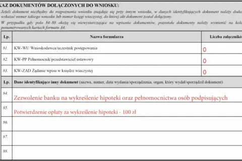 Ile kosztuje wykreślenie hipoteki? Zaskakujące szczegóły opłat