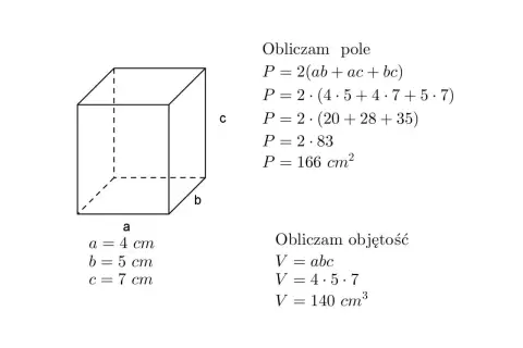 Ilustracja przedstawia prostopadłościan z wymiarami a=4cm, b=5cm, c=7cm. Obok znajduje się wzór na pole i objętość prostopadłościanu wraz z obliczeniami.