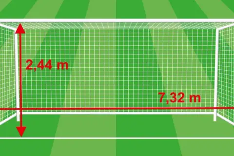 Bramka piłkarska z wymiarami: wysokość 2,44 m, szerokość 7,32 m.