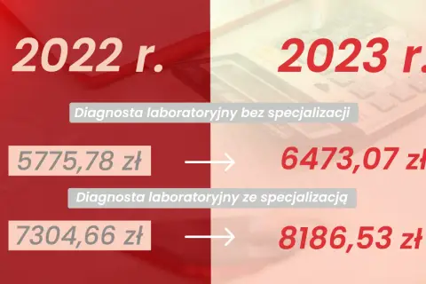 Ile zarabia genetyk laboratoryjny w Polsce? Sprawdź widełki płacowe!