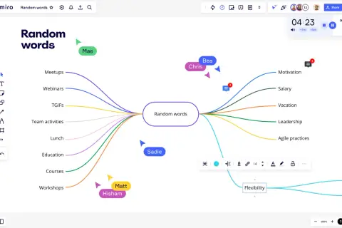 Mapa myśli z hasłem "Random words" pośrodku i rozchodzącymi się kategoriami, np. Meetups, Motivation, Salary.