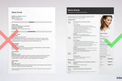 CV Marty Nowak: doświadczenie w sprzedaży, zarządzaniu zespołem i budowaniu relacji z klientami. Zainteresowania w CV mogą podkreślić te umiejętności.