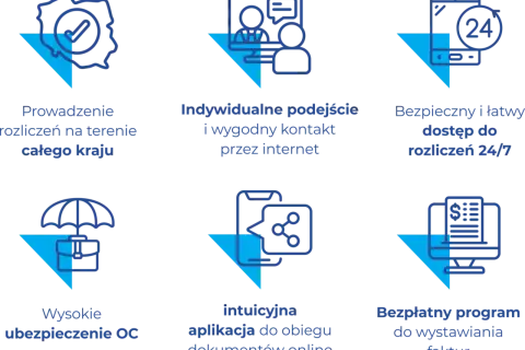 Kompleksowa usługa pełna księgowość: rozliczenia krajowe, kontakt online, dostęp 24/7, ubezpieczenie OC, aplikacja do dokumentów i program do faktur.