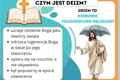 Ilustracja wyjaśnia deizm: uznaje Boga-stwórcę, ale odrzuca jego ingerencję w świat. Opiera się na rozumie, nie objawieniu.