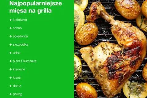 Apetyczne mięso na grilla: soczysty kurczak z ziemniaczkami i cytryną, idealne na letnie wieczory.