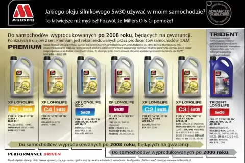 Millers Oils XF Longlife 5w30: wybierz olej do swojego auta. SAE co to znaczy? Dowiedz się, jaki olej 5w30 wybrać.