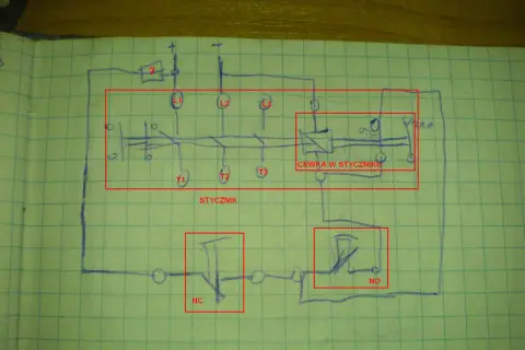 Schemat pokazuje, jak podłączyć stycznik. Widoczne są cewka, styki NO i NC, oraz oznaczenia L1, L2, L3, T1, T2, T3.