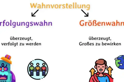 Schizophrenie Symptome und die Missverständnisse über Lügen