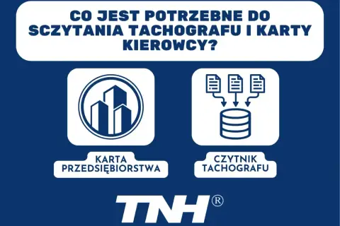 Karta kierowcy i czytnik tachografu to kluczowe elementy do sczytania danych. Ikony przedstawiają budynki i bazę danych.