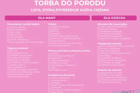 Co spakować do szpitala na poród? Lista przekąsek i napojów