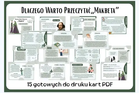 Makbet bohaterowie: Szekspir, Makbet, Lady Makbet, Banko, król Duncan, Makduf, wiedźmy.