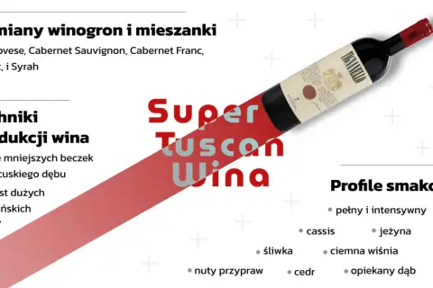 Jak rozpoznać nuty dębowe w winie? Wpływ leżakowania w beczkach francuskich na smak Super Tuscan.