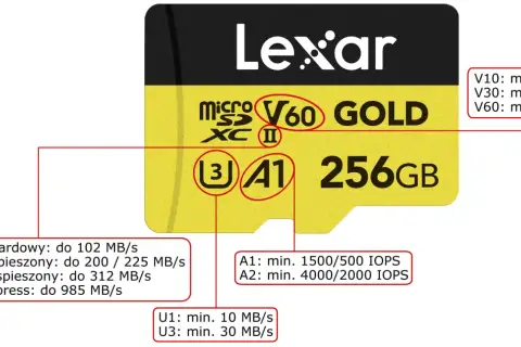 Karta Lexar 256GB z oznaczeniem A1, porównanie z A2. Wybierz kartę pamięci A1 lub A2 dla najlepszej wydajności.