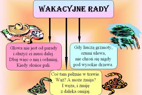 Wakacyjne rady wiersz: jak cieszyć się latem bezpiecznie i mądrze