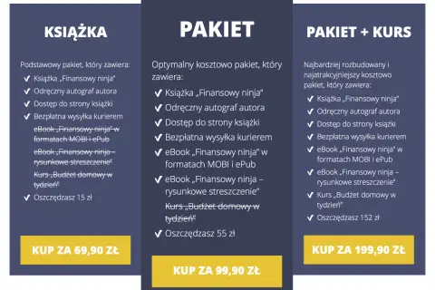 Oferty pakietów: książka, pakiet z ebookami i kursem, jak sprzedać książki. Wybierz opcję dla siebie!