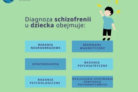 Problemy psychiczne nastolatków: objawy, sygnały i pierwsza pomoc