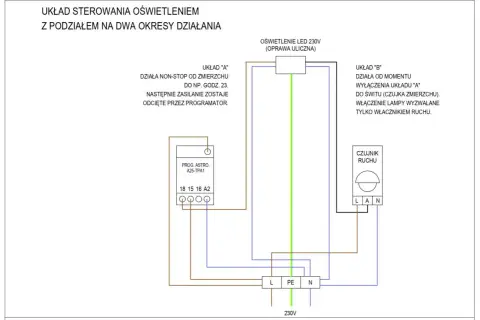 Schemat podłączenia czujnika ruchu do lampy ulicznej LED 230V. Układ sterowania oświetleniem z dwoma okresami działania.