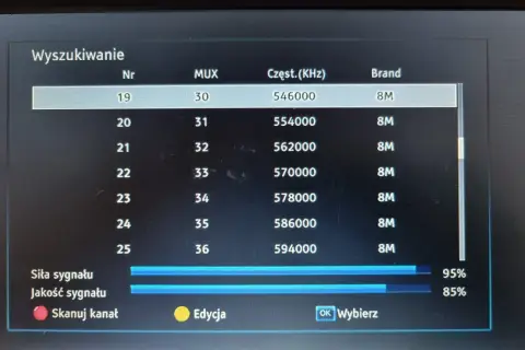 Ekran telewizora pokazuje menu "Wyszukiwanie", gdzie można sprawdzić, jak wyszukać kanały z anteny pokojowej. Widoczne są parametry sygnału i częstotliwości.
