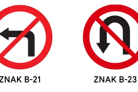 Znak B-21 zakazuje skrętu w lewo, a znak B-23 zakazuje zawracania na skrzyżowaniu.