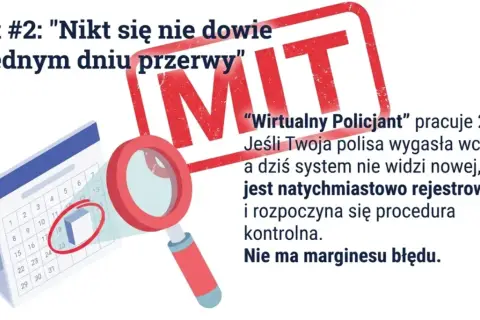 Kalendarz z zaznaczonym dniem i lupą. "Wirtualny Policjant" działa 24/7. Brak OC przez jeden dzień to natychmiastowa kontrola i kara.