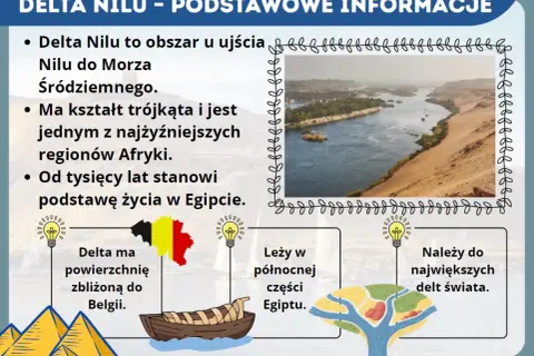 Delta Nilu, trójkątny obszar u ujścia Nilu do Morza Śródziemnego, stanowi podstawę życia w Egipcie. Jest jedną z największych delt świata.