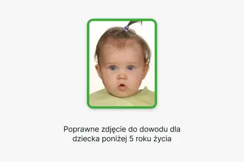 Urocze dziecko z niebieskimi oczami, idealne do paszportu. Ile zdjęć do paszportu potrzebujesz dla malucha?