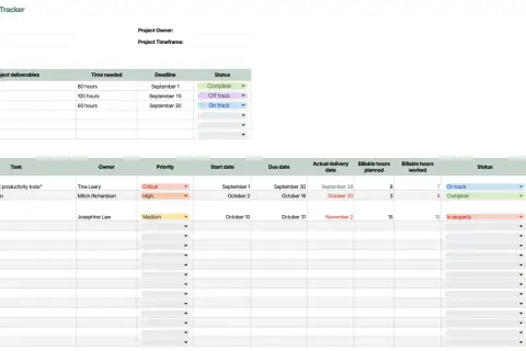 Tabela w Excelu do śledzenia zadań projektowych, z kolumnami: zadanie, właściciel, priorytet, daty, status i notatki.