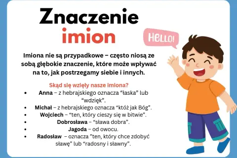 Znaczenie imion: Anna, Michał, Wojciech, Dobrosława, Jagoda, Radosław – poznaj etymologię swojego imienia po polsku.