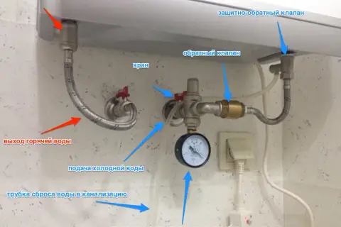 Instalacja wodna bojlera Ariston: wyjście gorącej wody, podaż zimnej wody, zawory, reduktor ciśnienia z manometrem. Jak zresetować bojler Ariston?