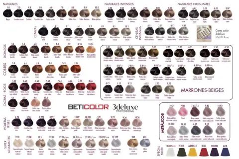 Carta de colores de tintes para cabello. Encuentra cómo saber mi paleta de colores ideal entre tonos naturales, cobres, rojos, cenizas y más.