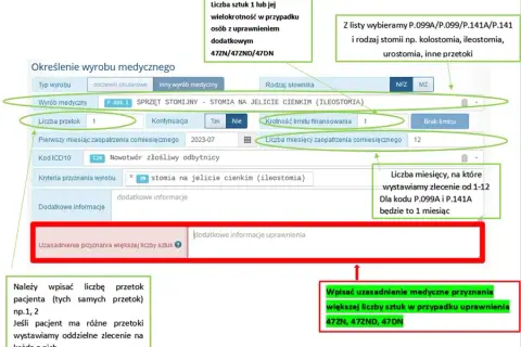Kto może wystawić zlecenie na wyroby medyczne? Sprawdź uprawnienia!