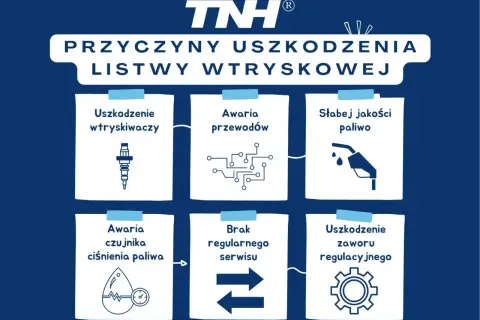 Przyczyny uszkodzenia listwy wtryskowej: uszkodzenie wtryskiwaczy, awaria przewodów, słabej jakości paliwo, awaria czujnika ciśnienia paliwa, brak regularnego serwisu, uszkodzenie zaworu regulacyjnego.