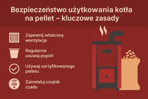 Bezpieczne użytkowanie pieca na pelet: zapewnij wentylację, usuwaj popiół, używaj certyfikowanego peletu i zainstaluj czujnik czadu.