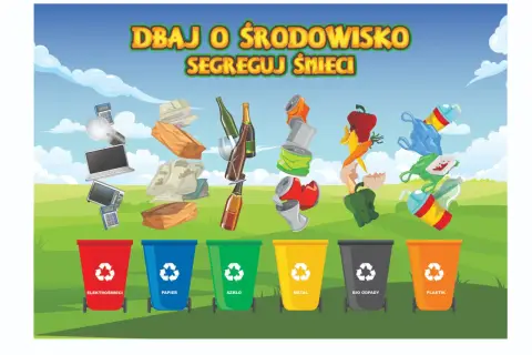 Plakat edukacyjny o segregacji śmieci. Kolorowe kosze na elektrośmieci, papier, szkło, metal, bio odpady i plastik.