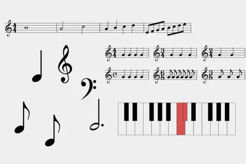 Divers symboles et noms de notes de musique, portées, et un clavier de piano avec une touche rouge.