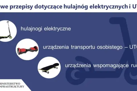Hulajnoga elektryczna w pociągu: Zasady przewozu bez stresu