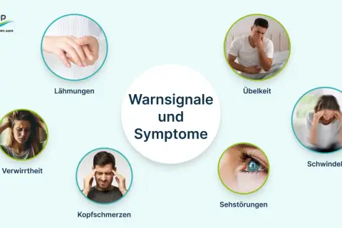 Symptome Hirnblutung: Plötzliche Anzeichen, die Sie ernst nehmen sollten